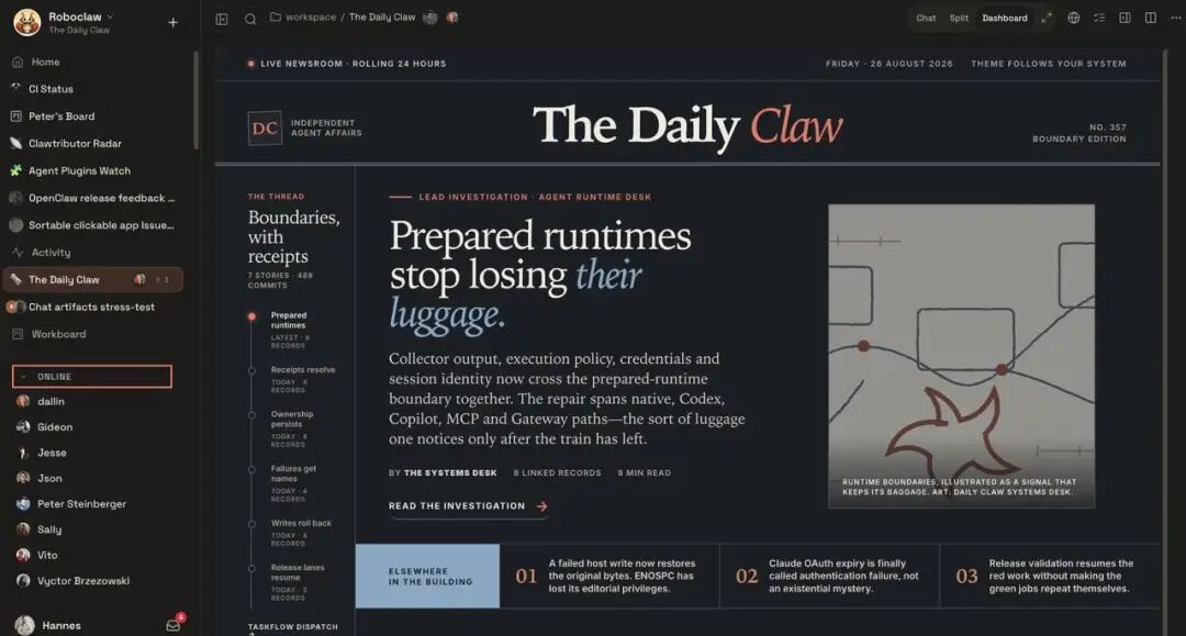 OpenClaw multiplayer workspace showing The Daily Claw dashboard, project navigation, and an online team member list.