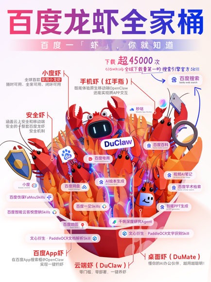 ( 图片来源:百度 )