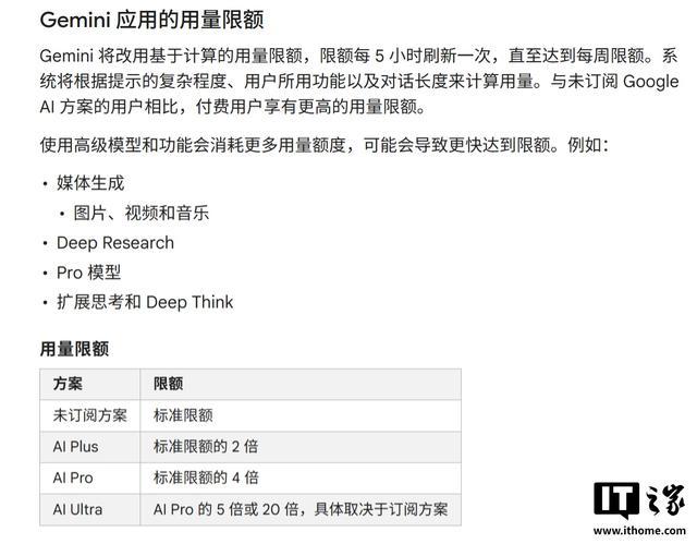 谷歌回应Gemini按AI算力计费变更，付费用户配额上调3倍