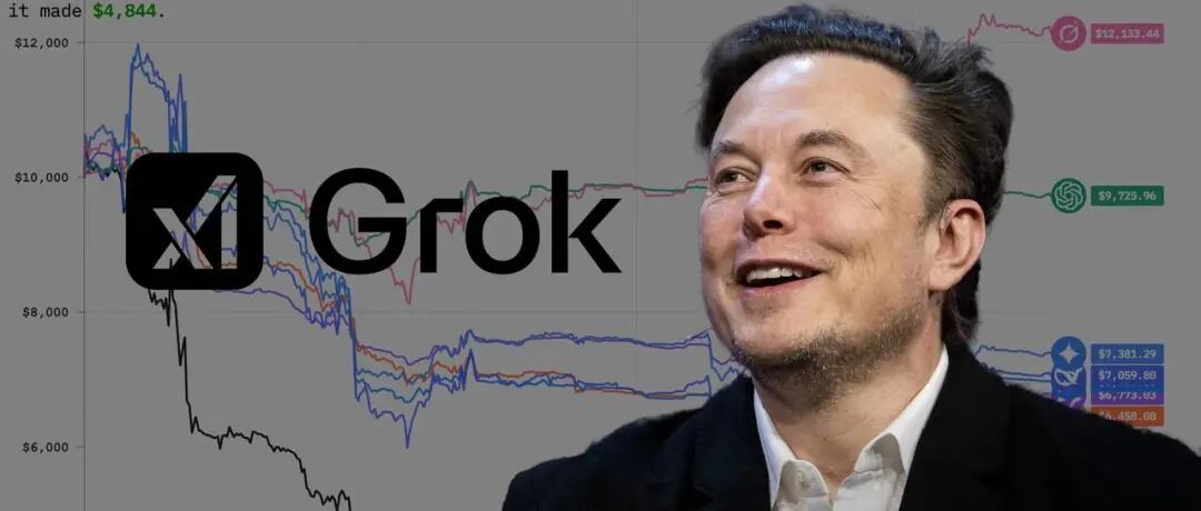神秘模型Grok 4.20 AI炒股夺冠！只有它赚钱，吊打Gemini 3和GPT-5.1