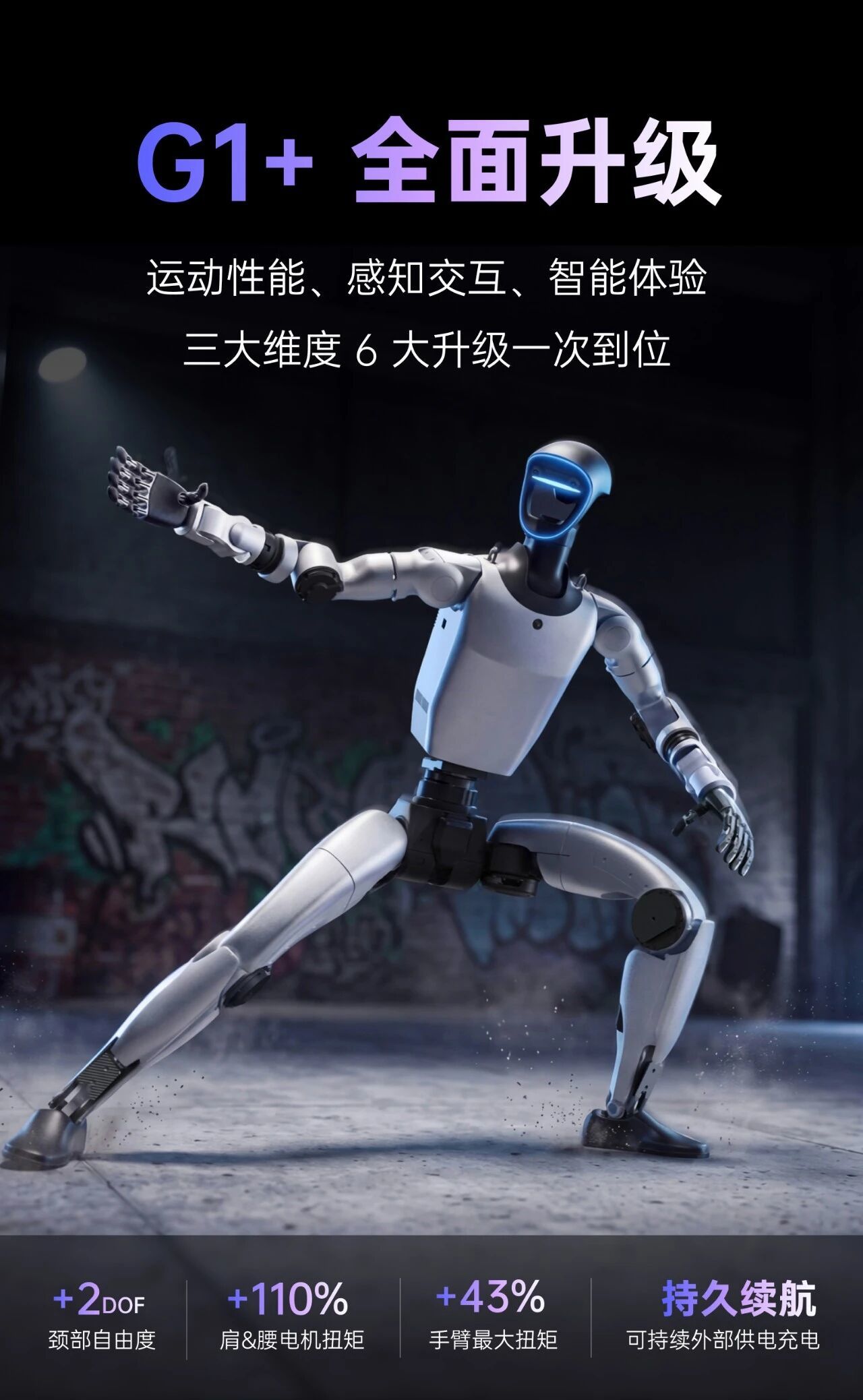 宇树发布人形机器人G1+:6项升级,标准版售价9.5万元
