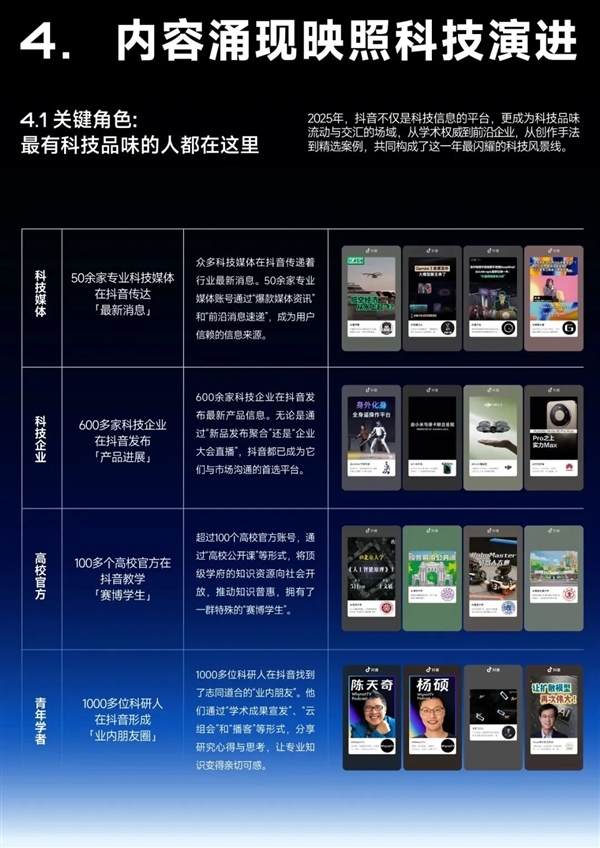 说真的 科技企业现在得认真对待抖音了