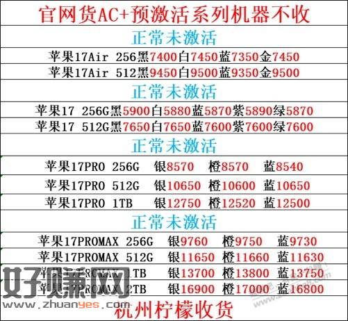 双11囤的几个大苹果今天出货啦