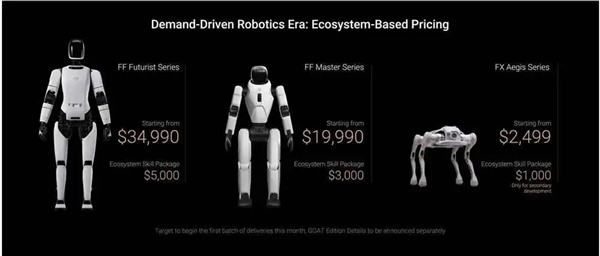 贾跃亭“造人”上热搜 机器人1.7万开卖 已拿下1211台订单