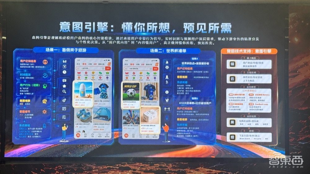 给淘宝打视频电话，AI陪你边逛边买！淘天连发四项购物黑科技