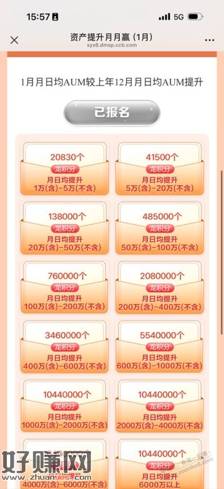 建行多地1月资产提升