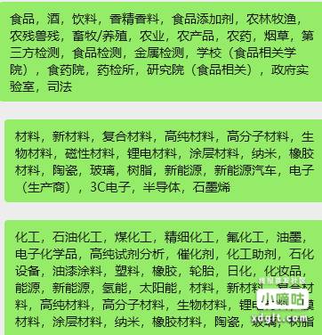 新活动有小号v的跟小号手机号的去