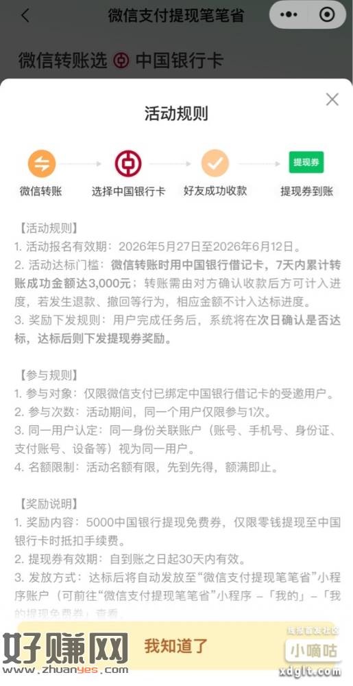 微信笔笔省中行提现券，可以等下个月初领，配合转账立减金和提现