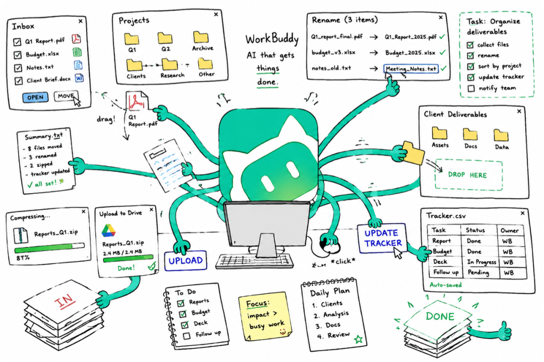 腾讯 WorkBuddy 入门指南：更适合国人体质的 Codex，真的能替我干活