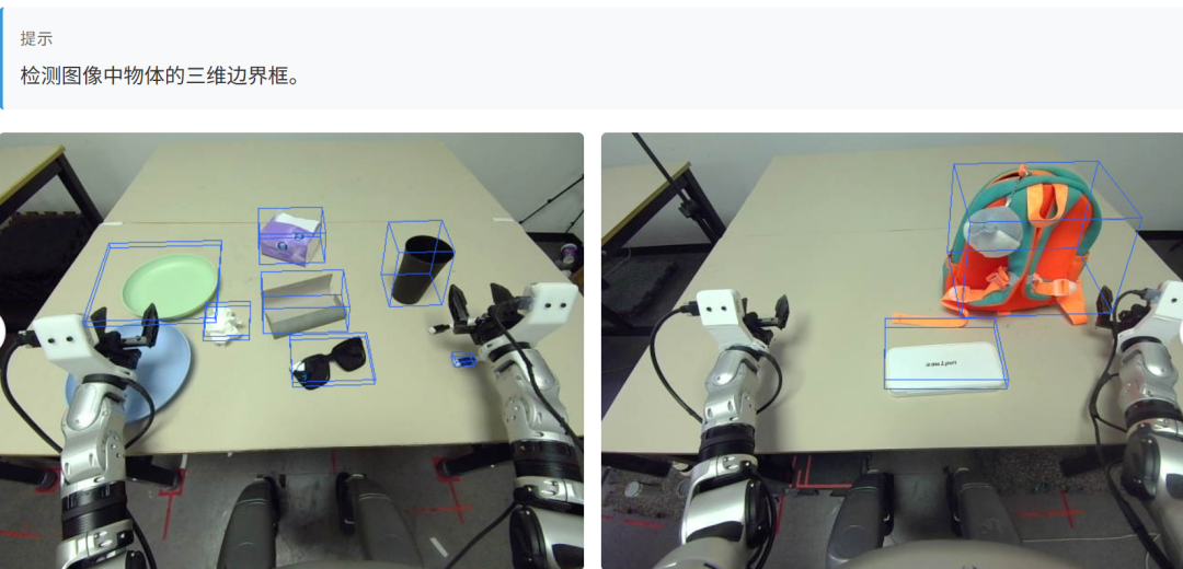 ▲图像定位：检测图像中物体的3D框