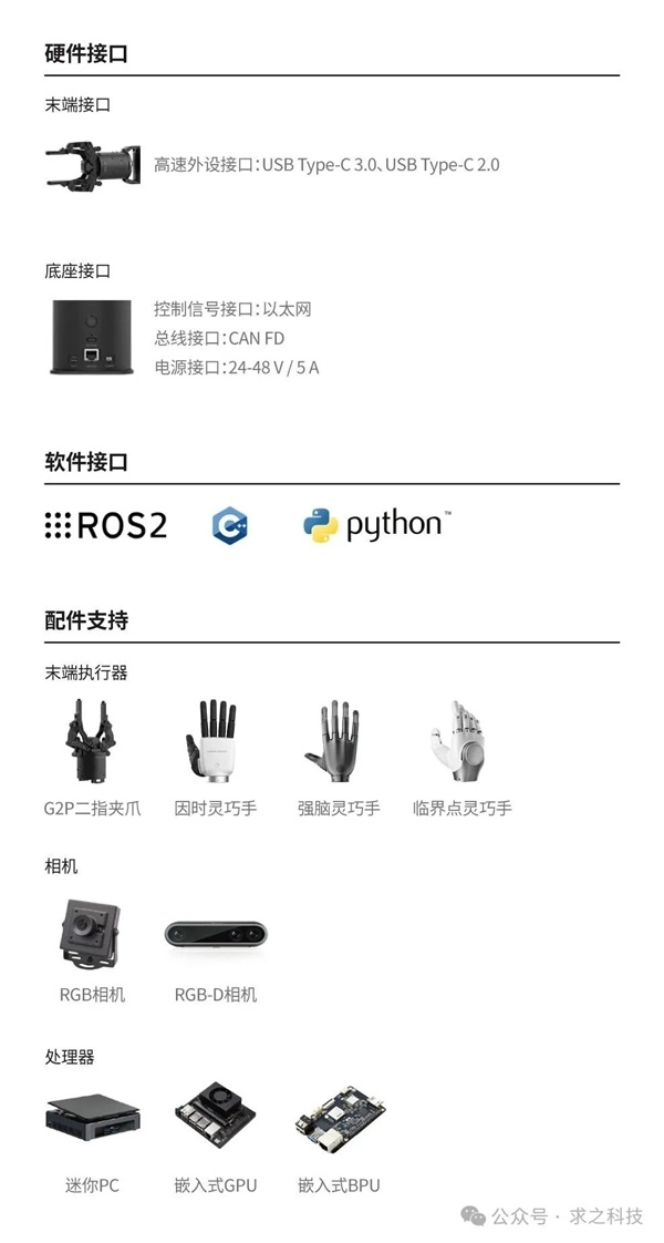 求之科技AIRBOT P7七轴仿生机械臂发布:内置旭日5芯片!10TOPS算力