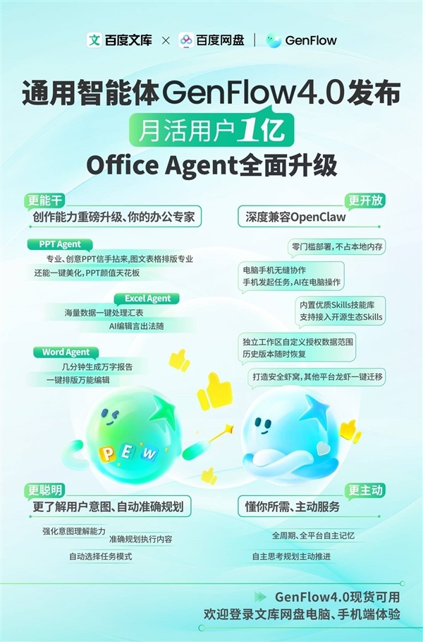 百度GenFlow4.0正式发布：把龙虾、剪辑Agent、Office三件套全塞进网盘