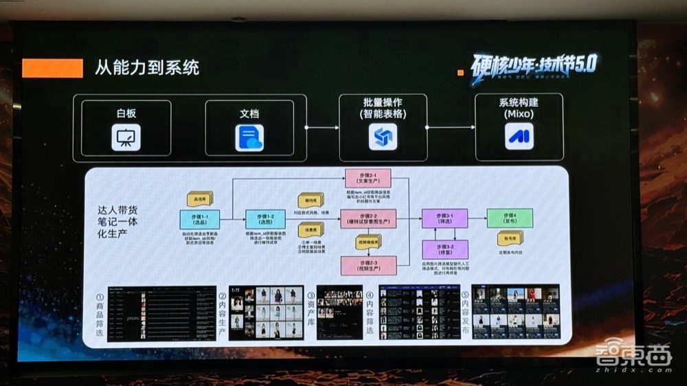 给淘宝打视频电话，AI陪你边逛边买！淘天连发四项购物黑科技