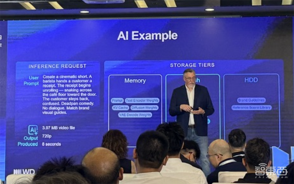 AI时代数据存储架构如何创新?西部数据在WAIC公布路线图
